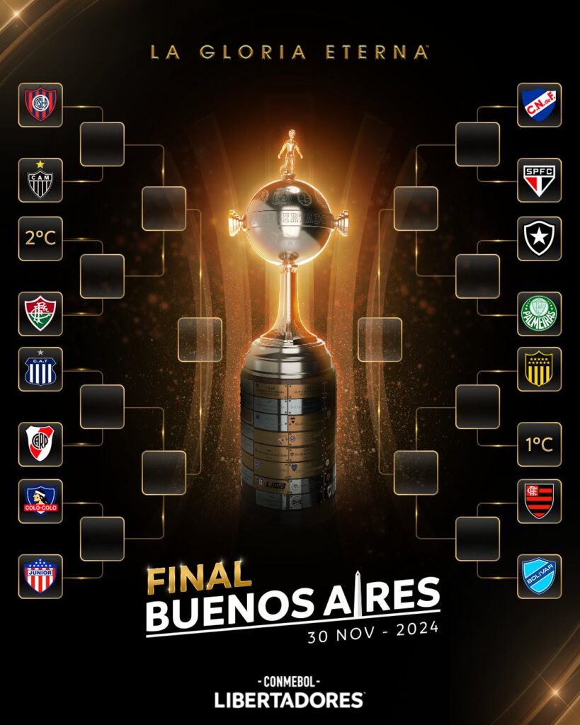 jogos das oitavas de final da Libertadores 2024